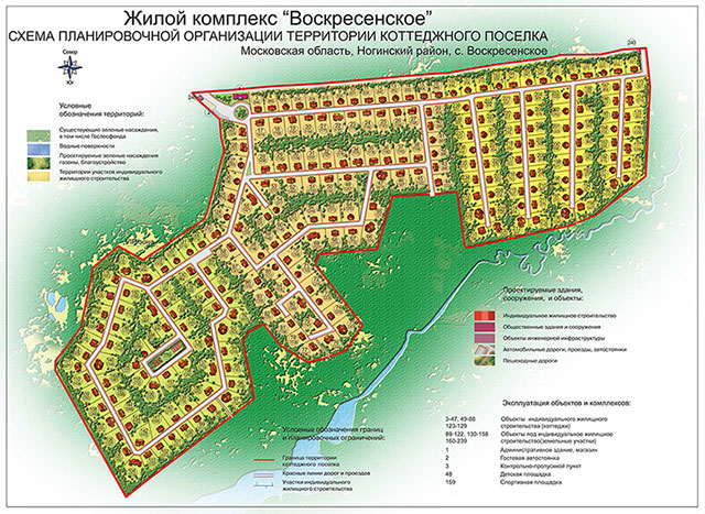 Генплан коттеджного поселка