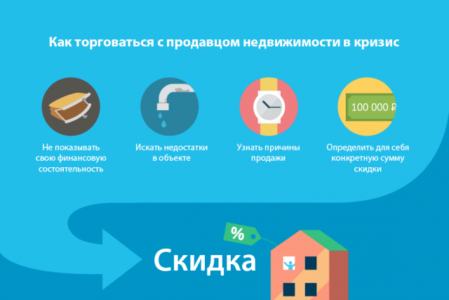 Как получить скидку на квартиру?